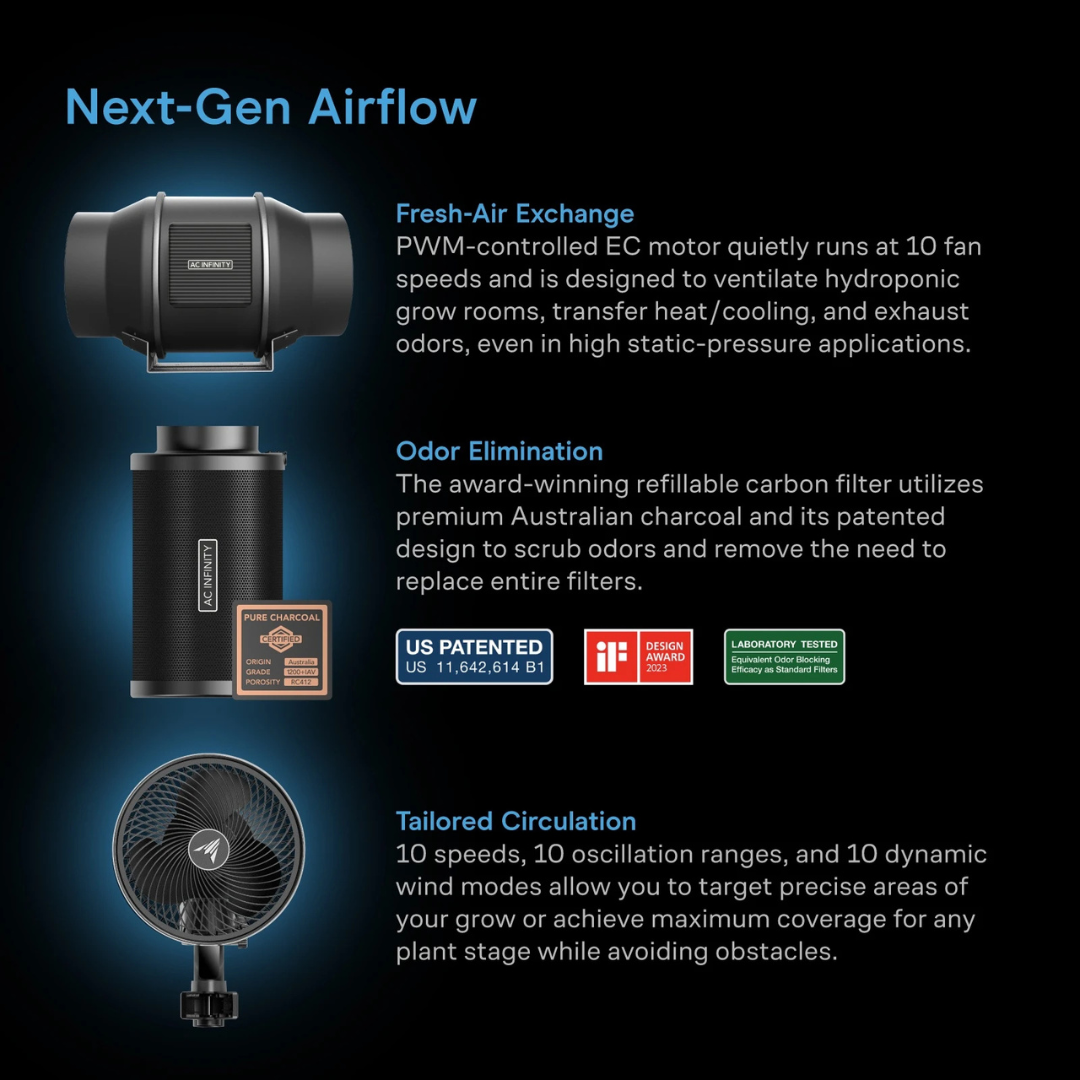 AC Infinity AI Grow Tent System PRO 5x5, Upgraded Lighting and Air Filtration, 6-Plant Kit