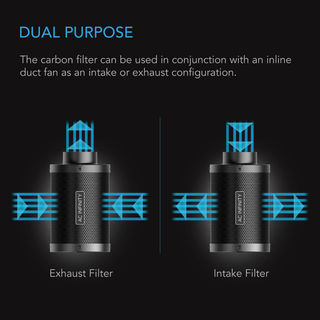Ac Infinity Duct Carbon Filter 10" with Australian Charcoal