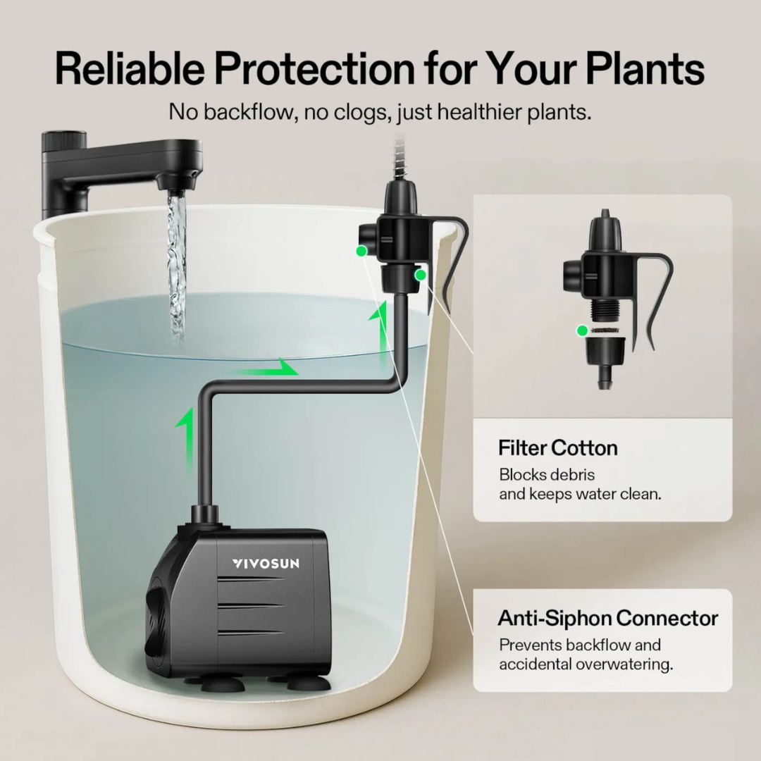 Vivosun FlexFeed Automatic Drip Irrigation Kit for Indoor & Outdoor Plants, Smart Watering System with 16 Drip Emitters, 4mm Fast Flow, App-Controlled A10 GrowHub, Quiet 15W Pump