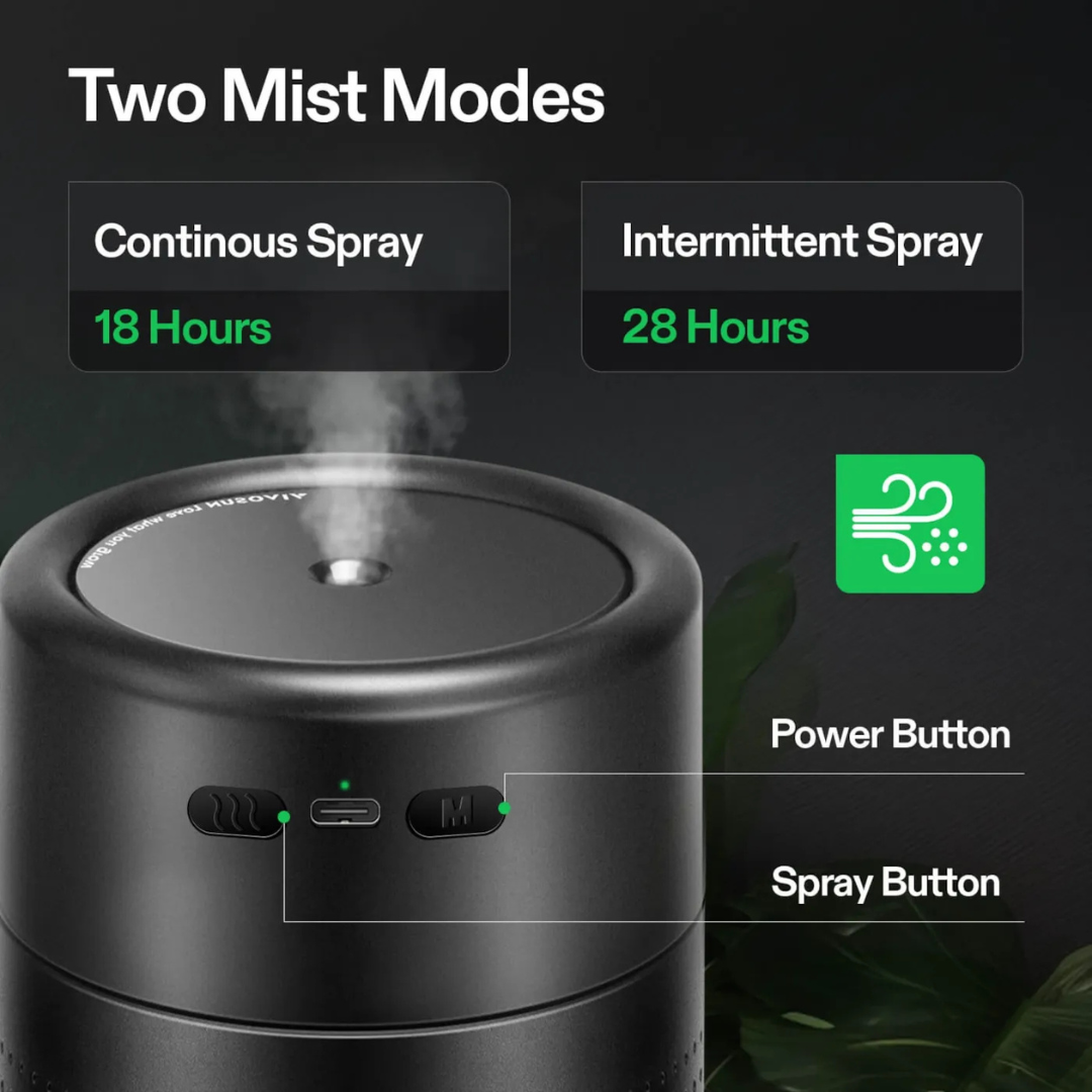 Vivosun AeroStream U075 750ml USB Humidifier with 2 Mist Modes, Designed for Small Grow Tents/VGrow