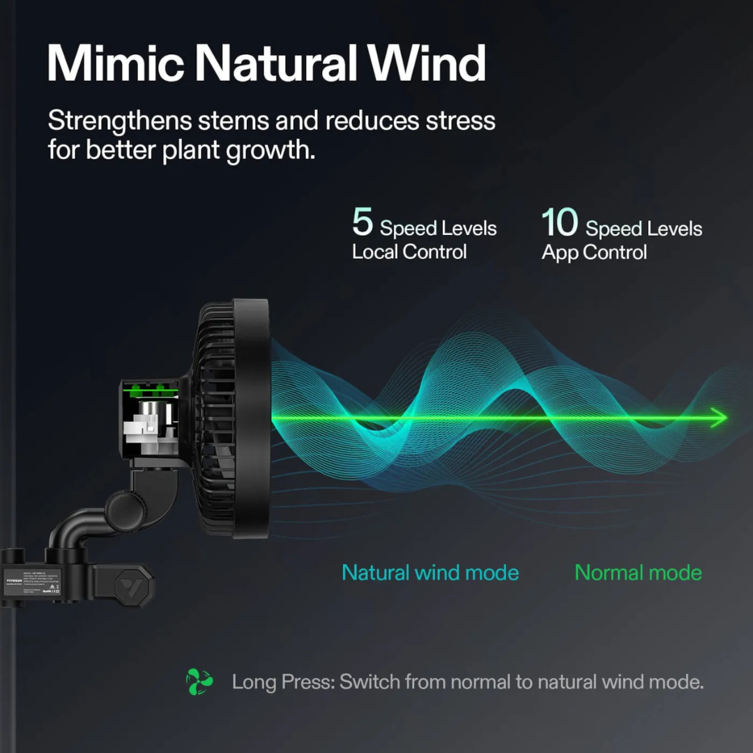 Vivosun AeroWave E6 Gen2, Grow Tent Clip Fan 6”, EC Motor, Smart Control, Powerful Oscillating Fan, Black
