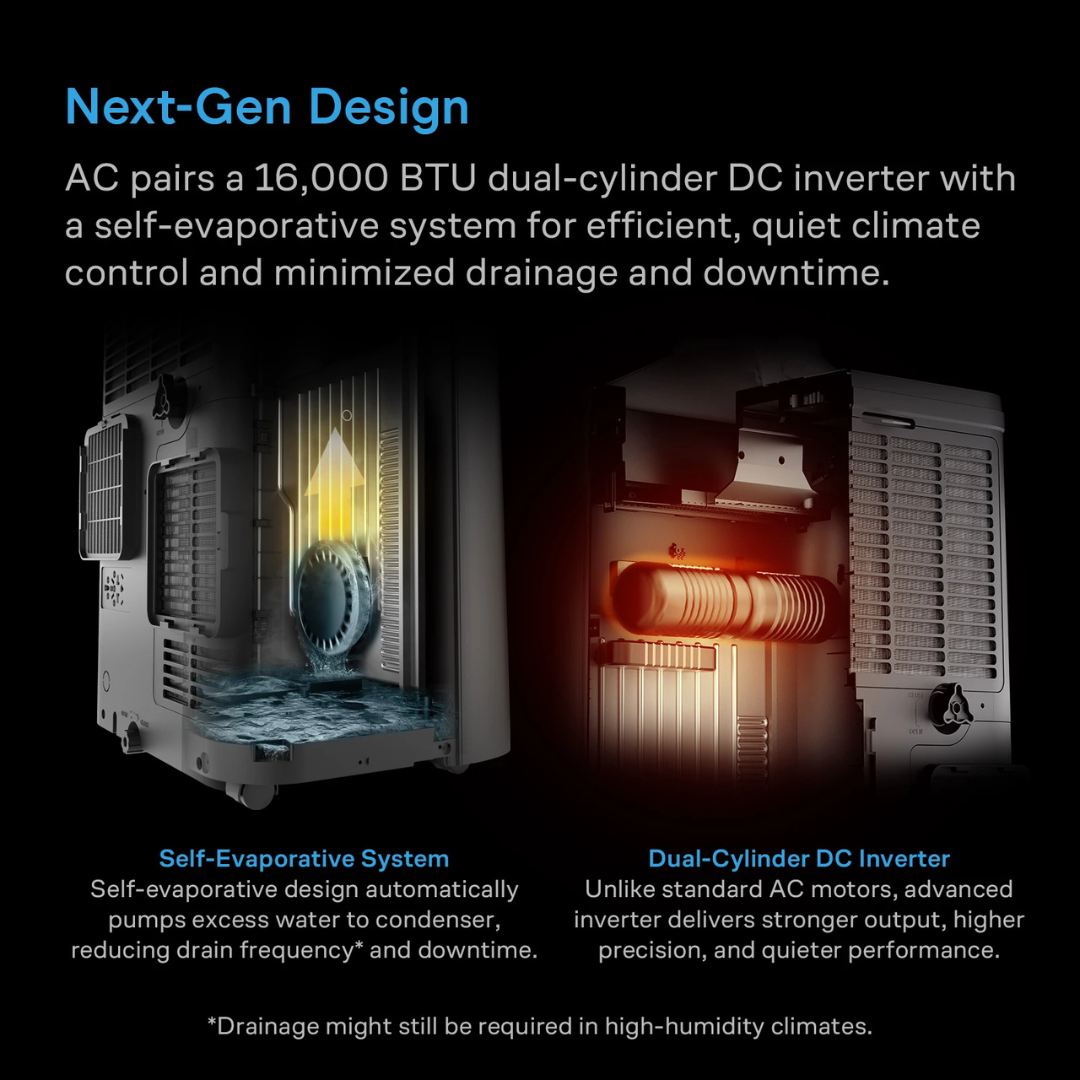 AC Infinity TERRAFORM 12, All-In-One Climate Control A/C with One-Duct Auto Switching 16,000 BTU