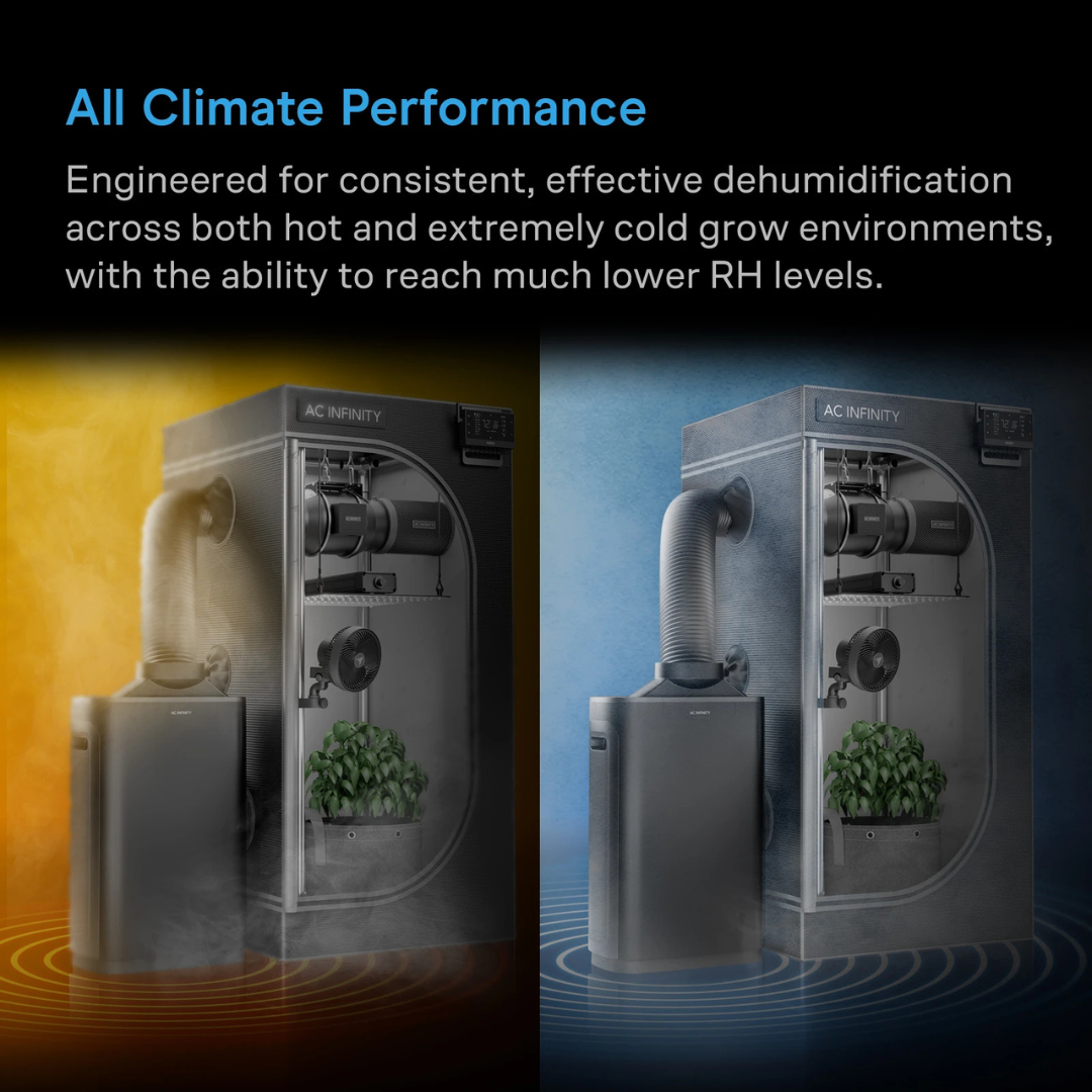 AC Infinity HYDRONE 7, Plant Dehumidifier with AI-Powered Humidity VPD Controller, for 4-6 Plants