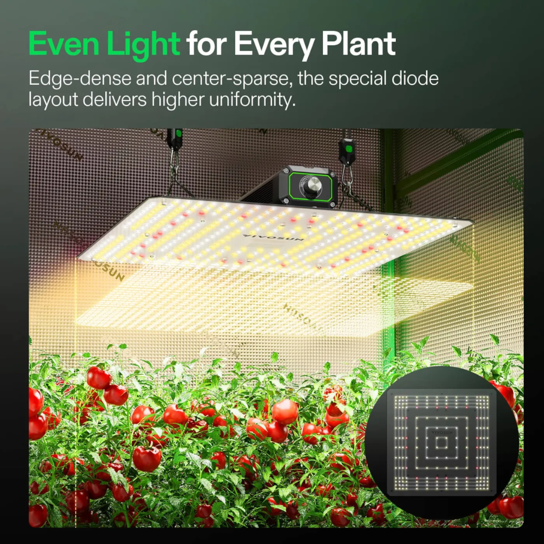 Vivosun LumaLight 150W LED Grow Light, Full Spectrum Plant Light, Smart Dimmable & High PPFD for Indoor Plants Seedling Vegetables Bloom