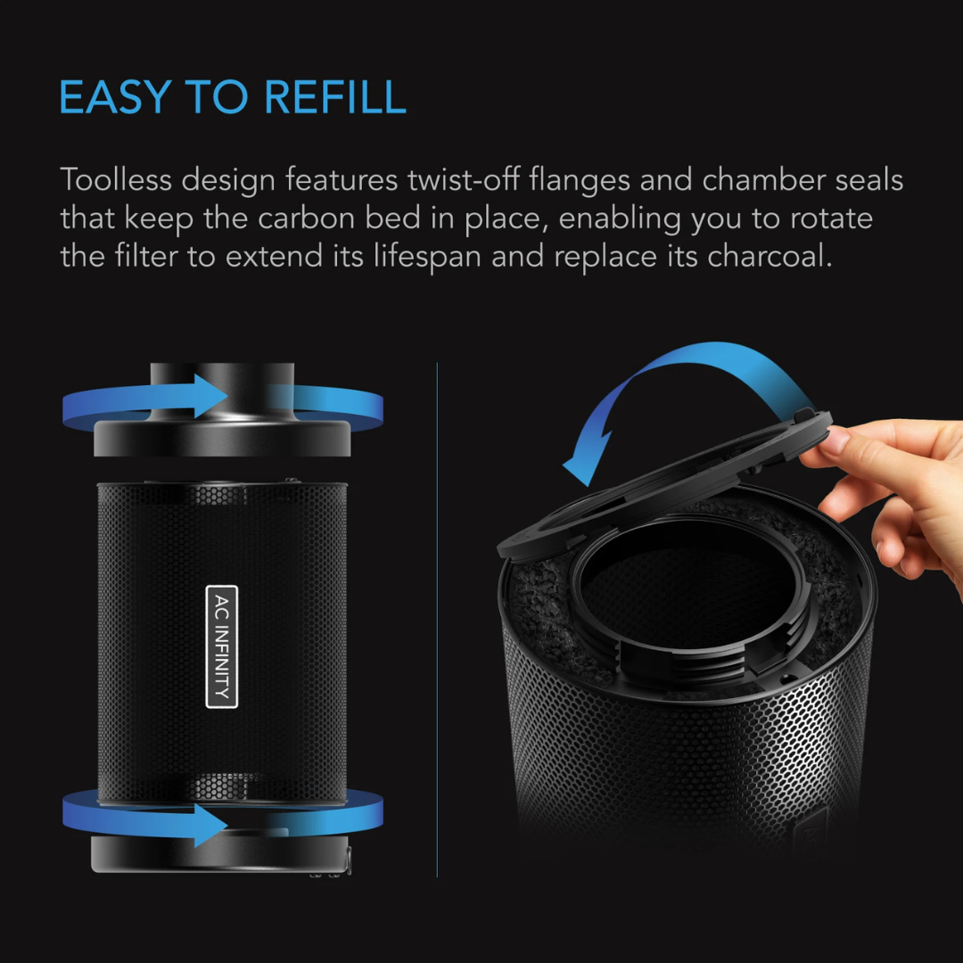 AC Infnity Refillable Carbon Filter Kit 6" with Extra Charcoal Refill