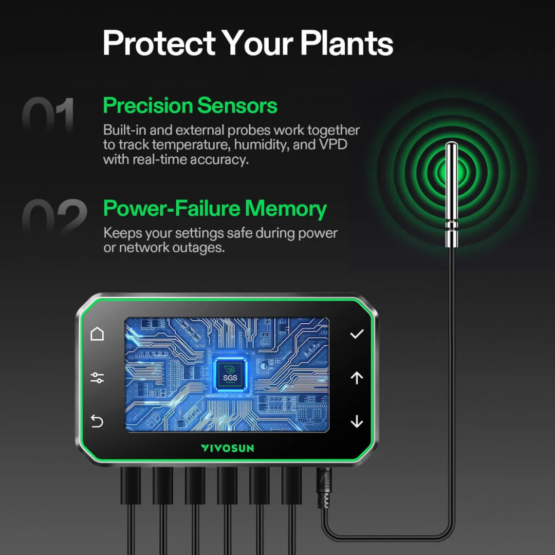 Vivosun GrowHub Controller E42A+ for Grow Tent, Smart Environmental WiFi-Controller with Temperature, Humidity, VPD, Timer, Cycle, Schedule Controls, Cooling