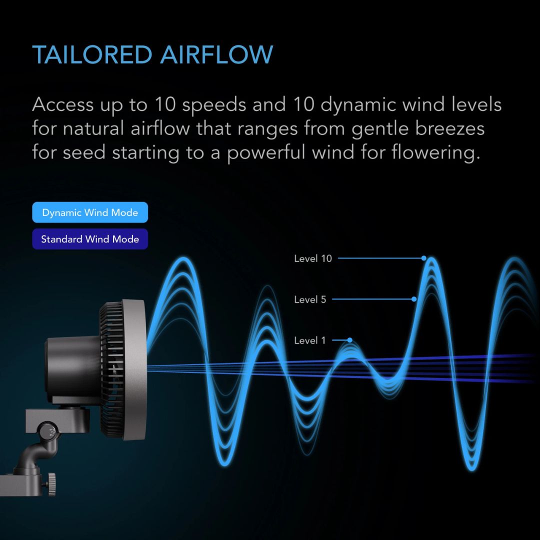 AC Infinity CLOUDRAY S9 2-Pack, Grow Tent Clip Fan 9" with 10 Speeds and Dynamic Wind