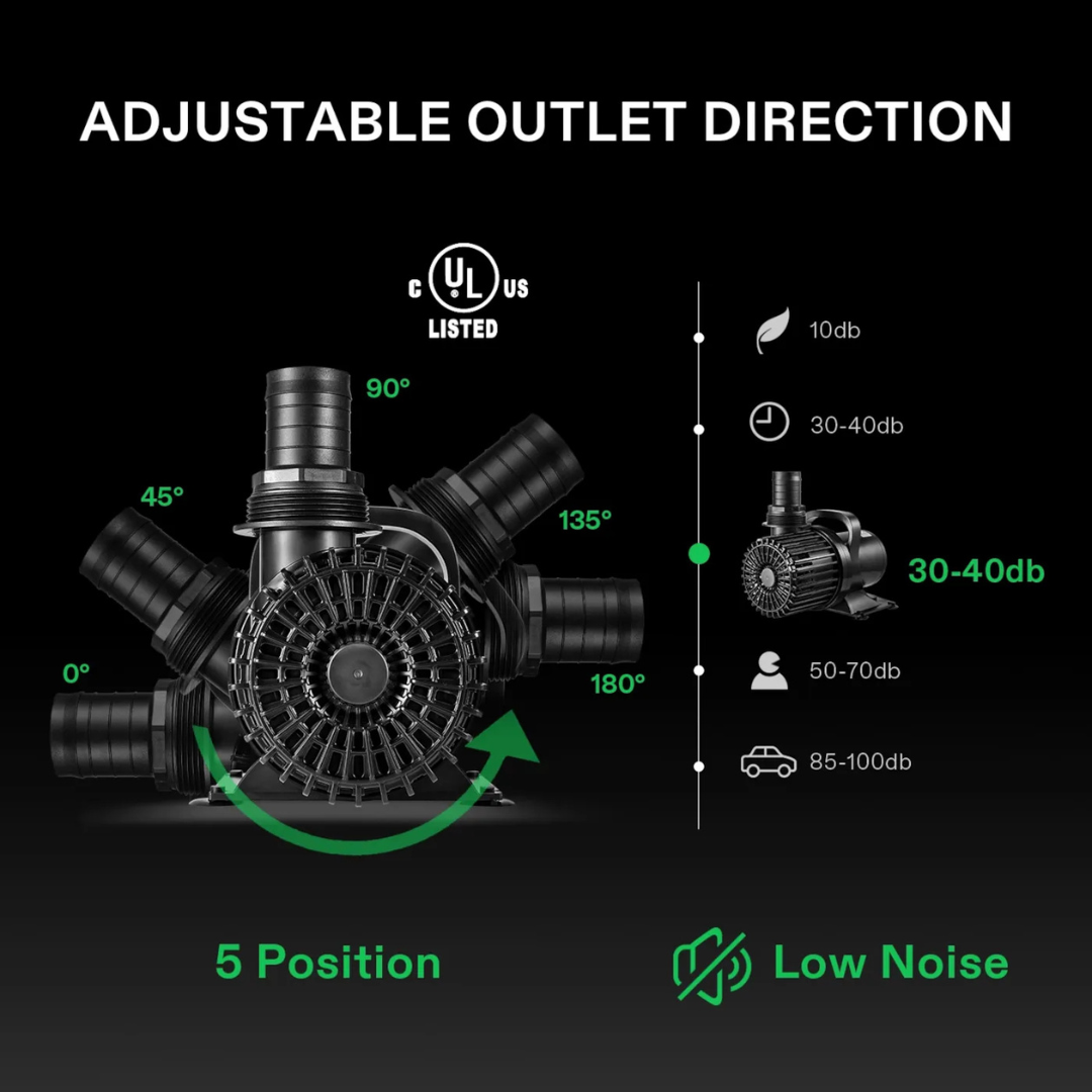 Vivosun 9000GPH Submersible Water Pump 620W High Lift for Pond Waterfall Statuary