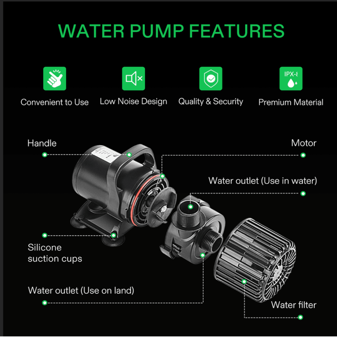 Vivosun 9000GPH Submersible Water Pump 620W High Lift for Pond Waterfall Statuary