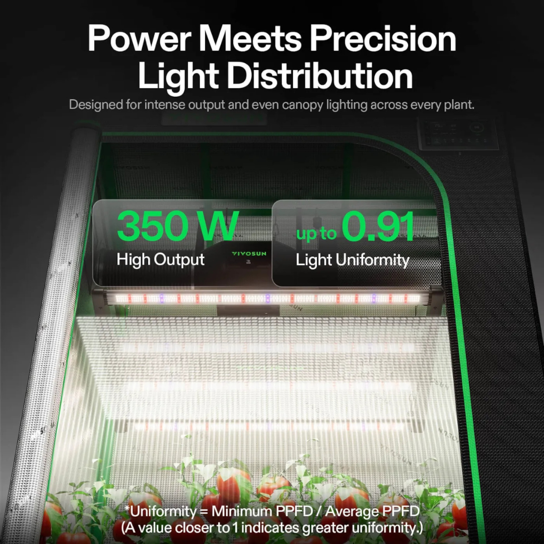 Vivosun AeroLight 350W LED Grow Light, Indoor Plant Light Bars with Circulation Fan for Grow Tent Cooling Ventilation, Tunable Full Spectrum, Support App Control, GrowHub Compatible, 3x3ft Coverage