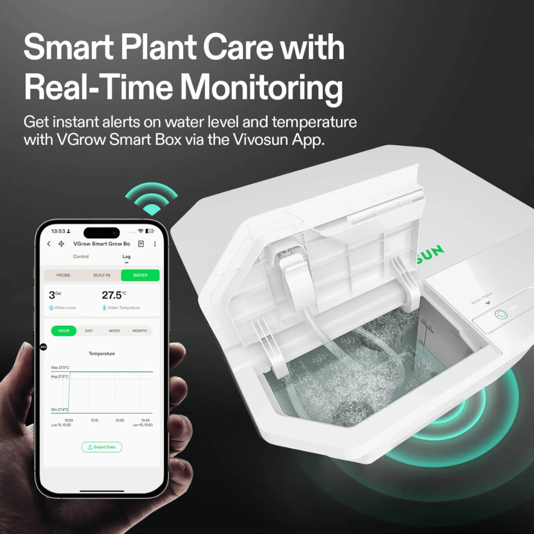 Vivosun VGrow DWC Hydroponics Growing System Kit for VGrow Smart Grow Box, 4-Gallon Deep Water Culture with Air Stones and Rapid Rooters, Not Compatible with E42A+