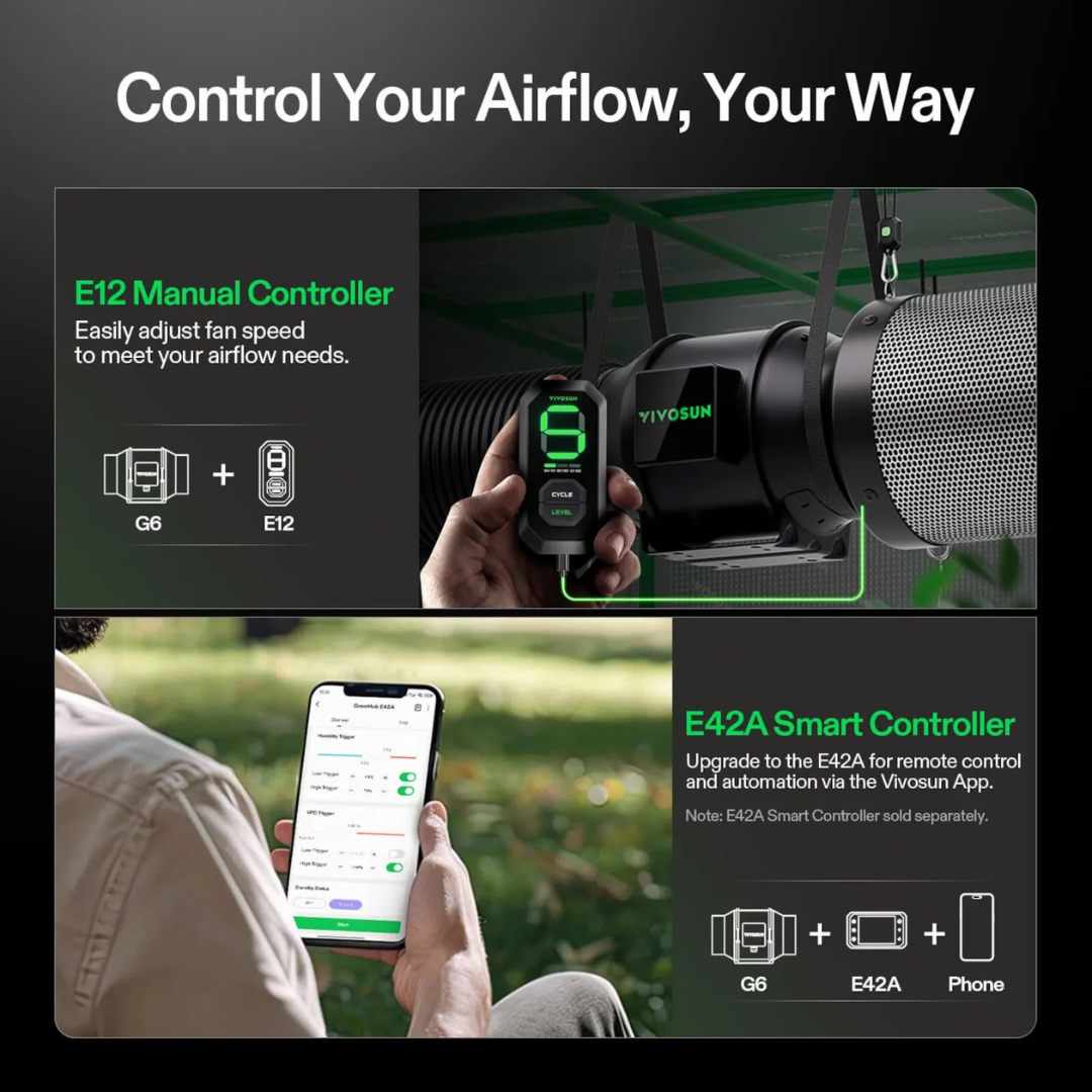 Vivosun Smart Air Filtration Kit 6″, AeroZesh G6 Inline Fan with E12 Speed Controller, Carbon Filter & Ducting Combo