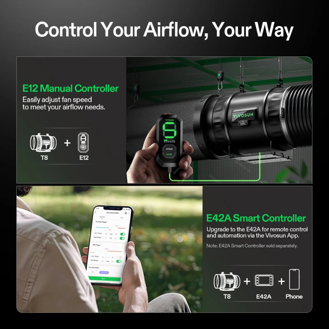 Vivosun AeroZesh T8 Inline Fan 8″ with E12 Speed Controller, PWM-Controlled EC Fan for Grow Tent Ventilation