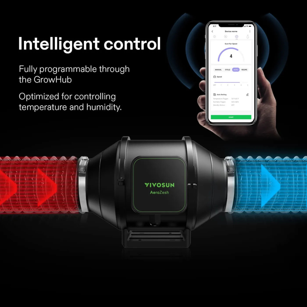 Vivosun AeroZesh S6 Inline Fan 6″ with E42A Temp. Humidity WiFi Controller, PWM-Controlled EC Fan for Grow Tent Ventilation