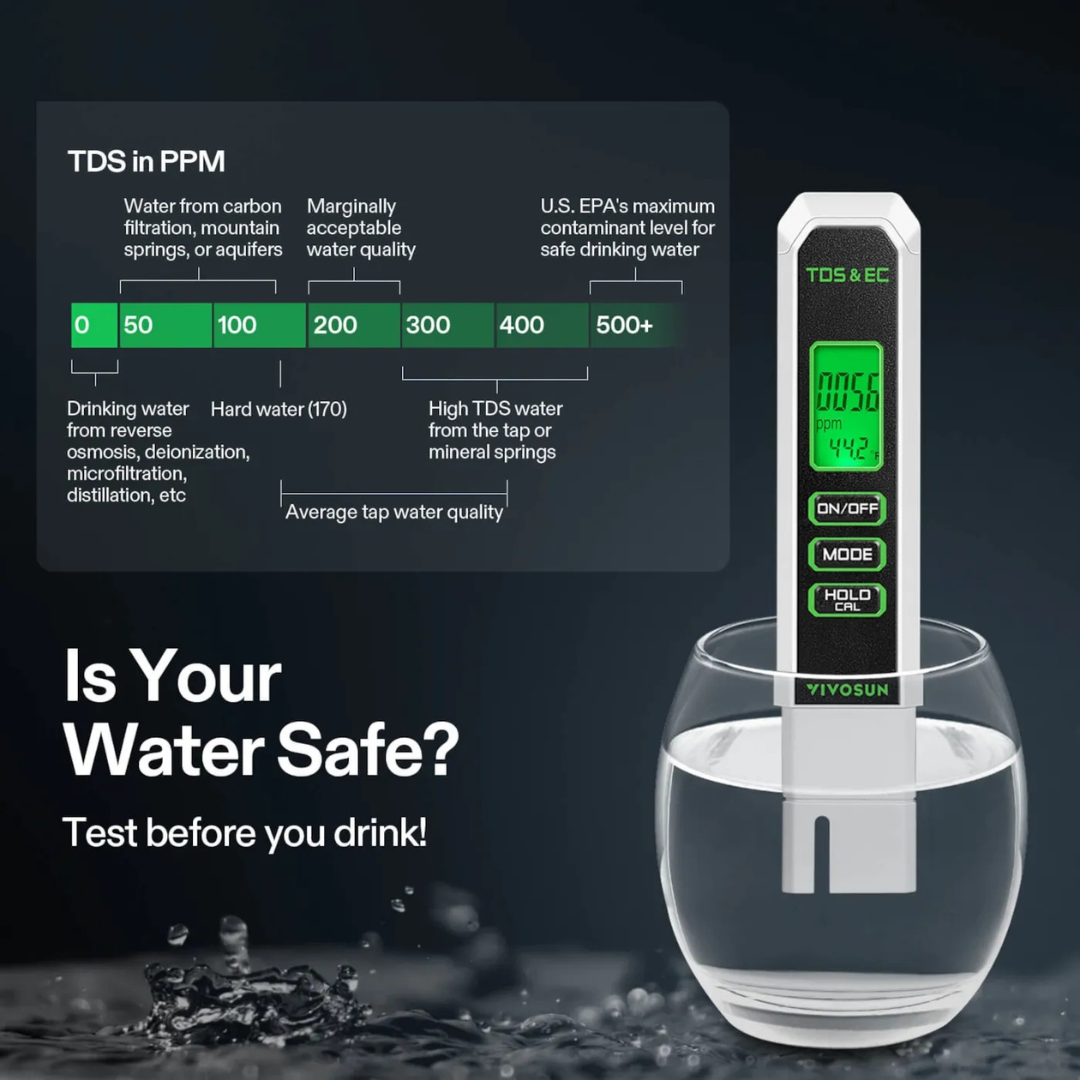 Vivosun pH and TDS Meter Combo, Water Test Kit for Drinking Water, Aquarium, Hydroponics, Pool, and RO System