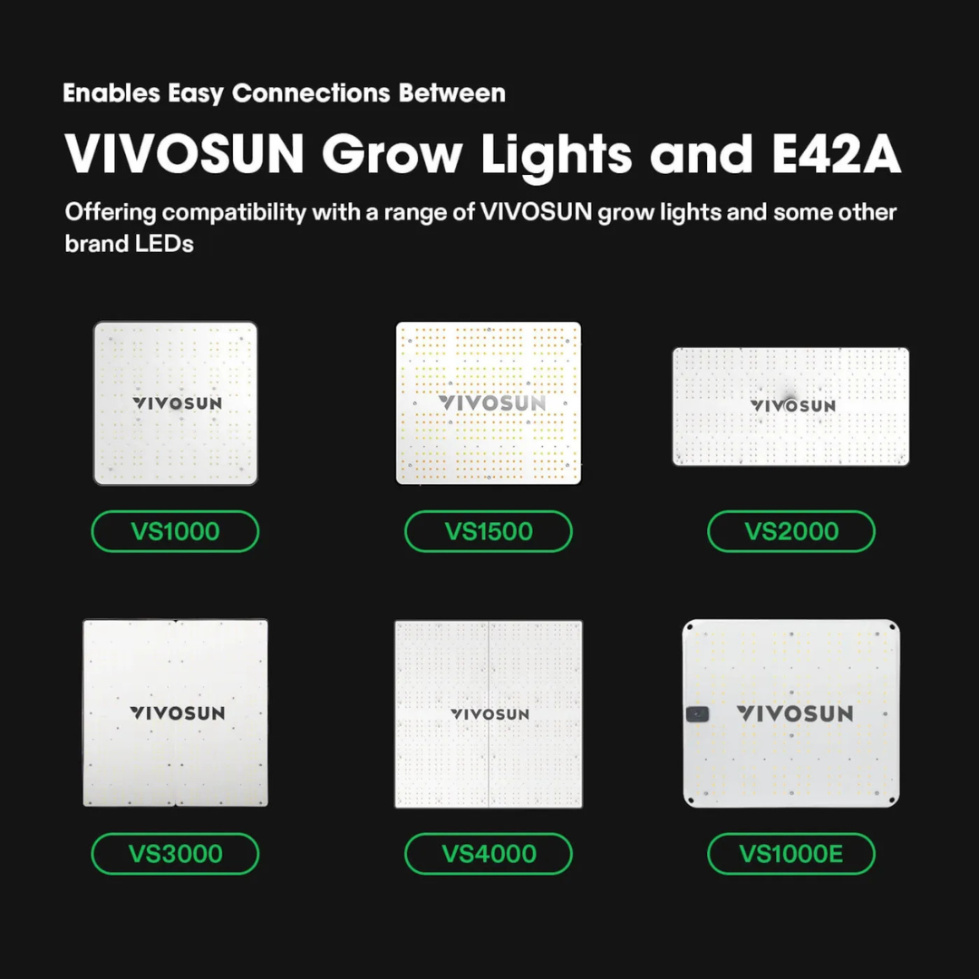 Vivosun RJ11 Cable Male to Male, Connects Grow Lights to GrowHub Controller E42A, 10 Feet