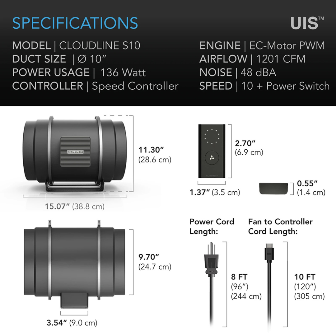 AC Infinity CLOUDLINE S10, Quiet Inline Fan 10" with Speed Controller