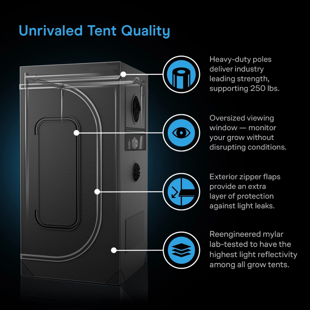 AC Infinity AI Grow Tent System 2x2