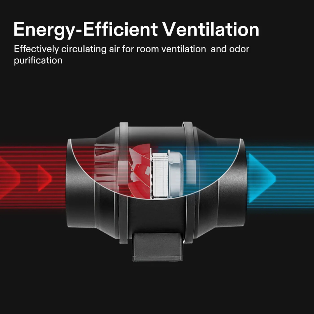 Vivosun Air Filtration Kit R6 6″, Inline Fan R6 with Variable Speed Controller, Carbon Filter & Ducting Combo