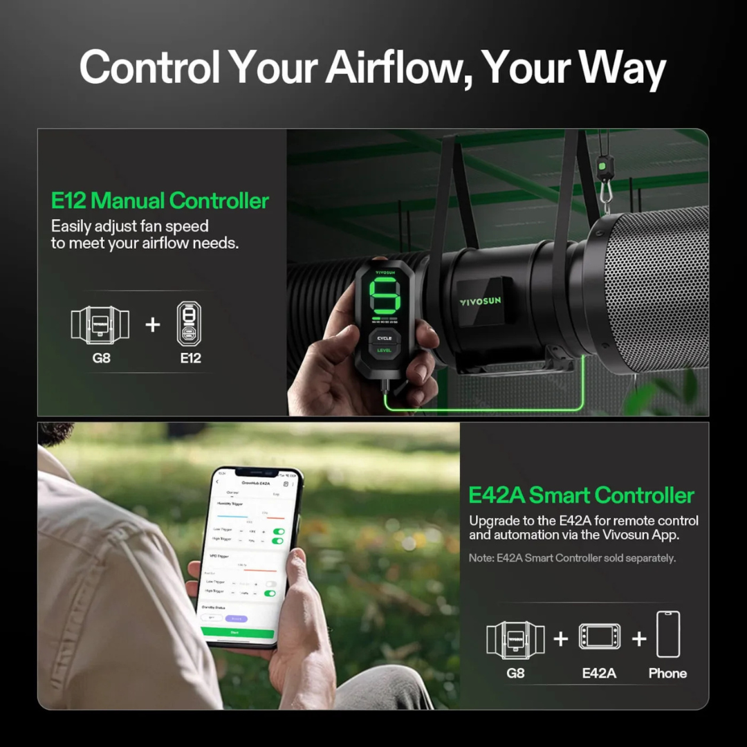 Vivosun AeroZesh G8 Inline Fan 8″ with E12 Speed Controller, PWM-Controlled EC Fan for Grow Tent Ventilation