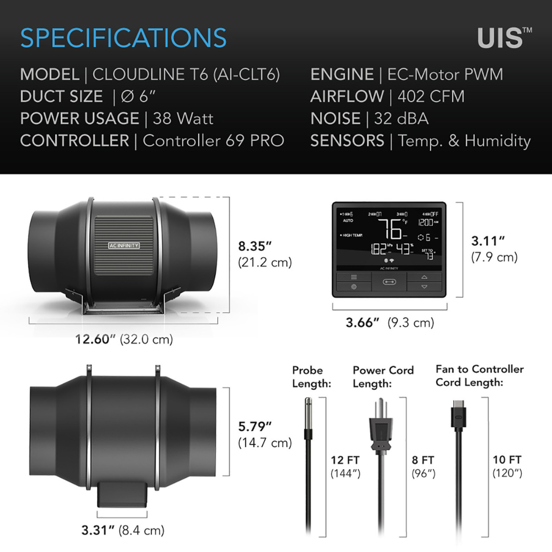 AC Infinity CLOUDLINE T6, Quiet Inline Fan 6" with Temperature Humidity VPD Controller