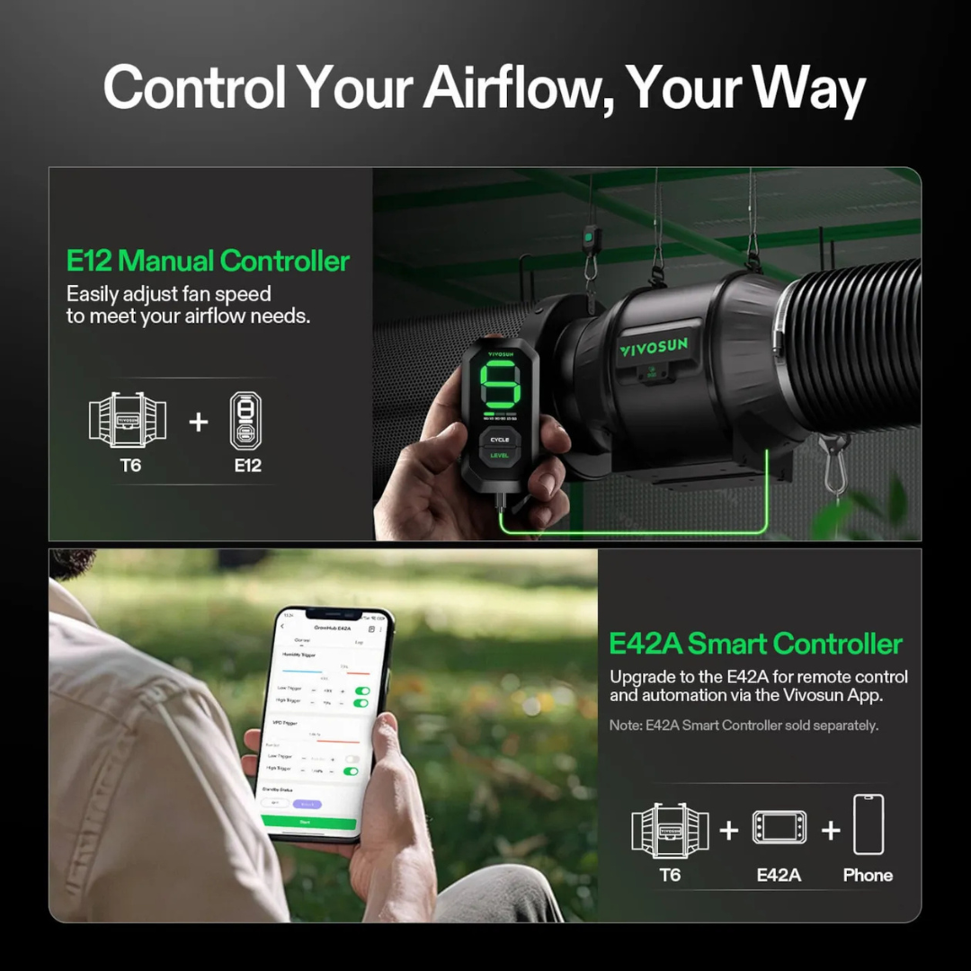 Vivosun AeroZesh T6 Inline Fan 6″ with E12 Speed Controller, PWM-Controlled EC Fan for Grow Tent Ventilation