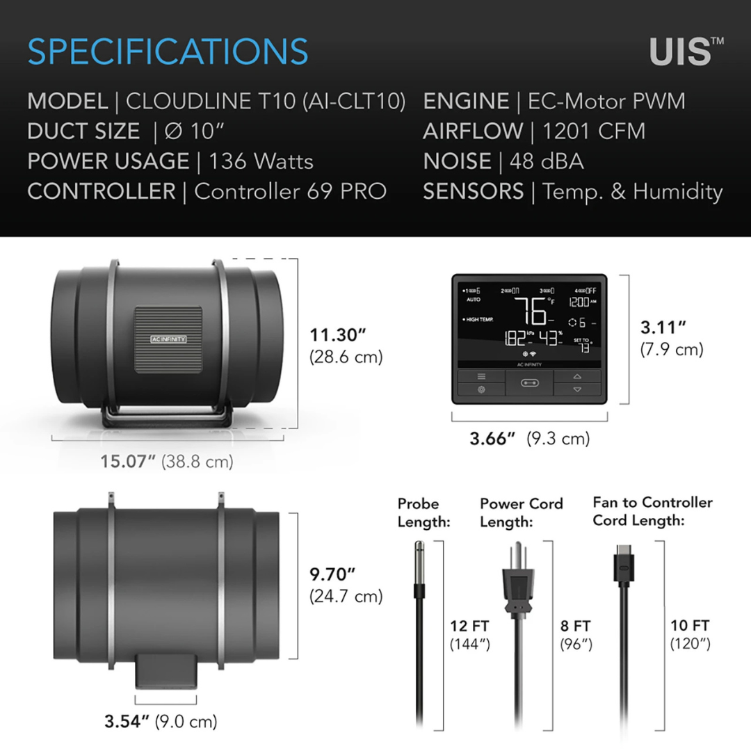 AC Infinity CLOUDLINE T10, Quiet Inline Fan 10" with Temperature Humidity VPD Controller