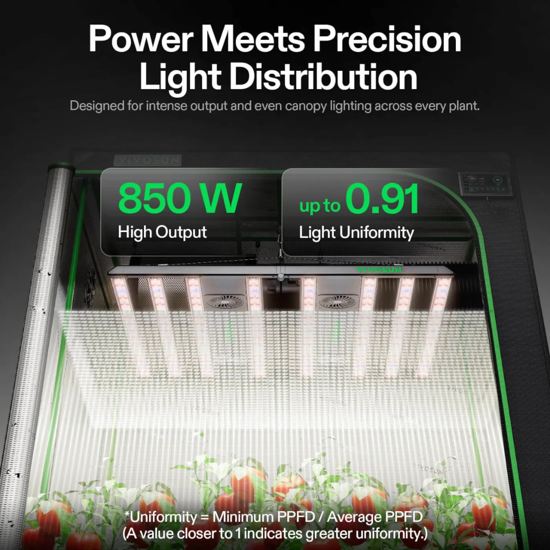 Vivosun AeroLight 850W LED Grow Light, Indoor Plant Light Bars with Circulation Fan for Grow Tent Cooling Ventilation, Tunable Full Spectrum, Support App Control, GrowHub Compatible, 5x5ft Coverage