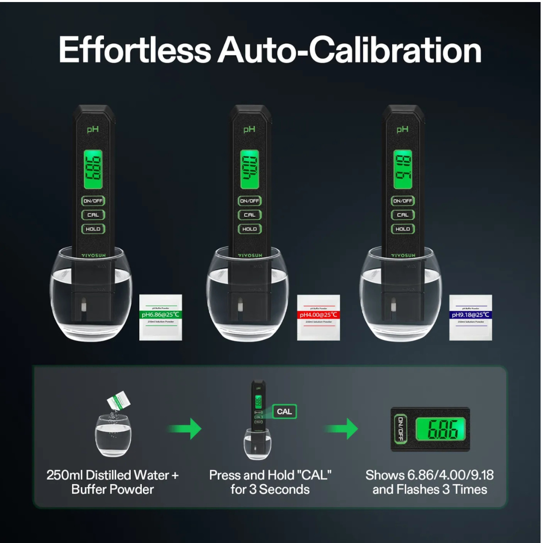 Vivosun High Accuracy pH Tester with 0-14 pH Measurement Range