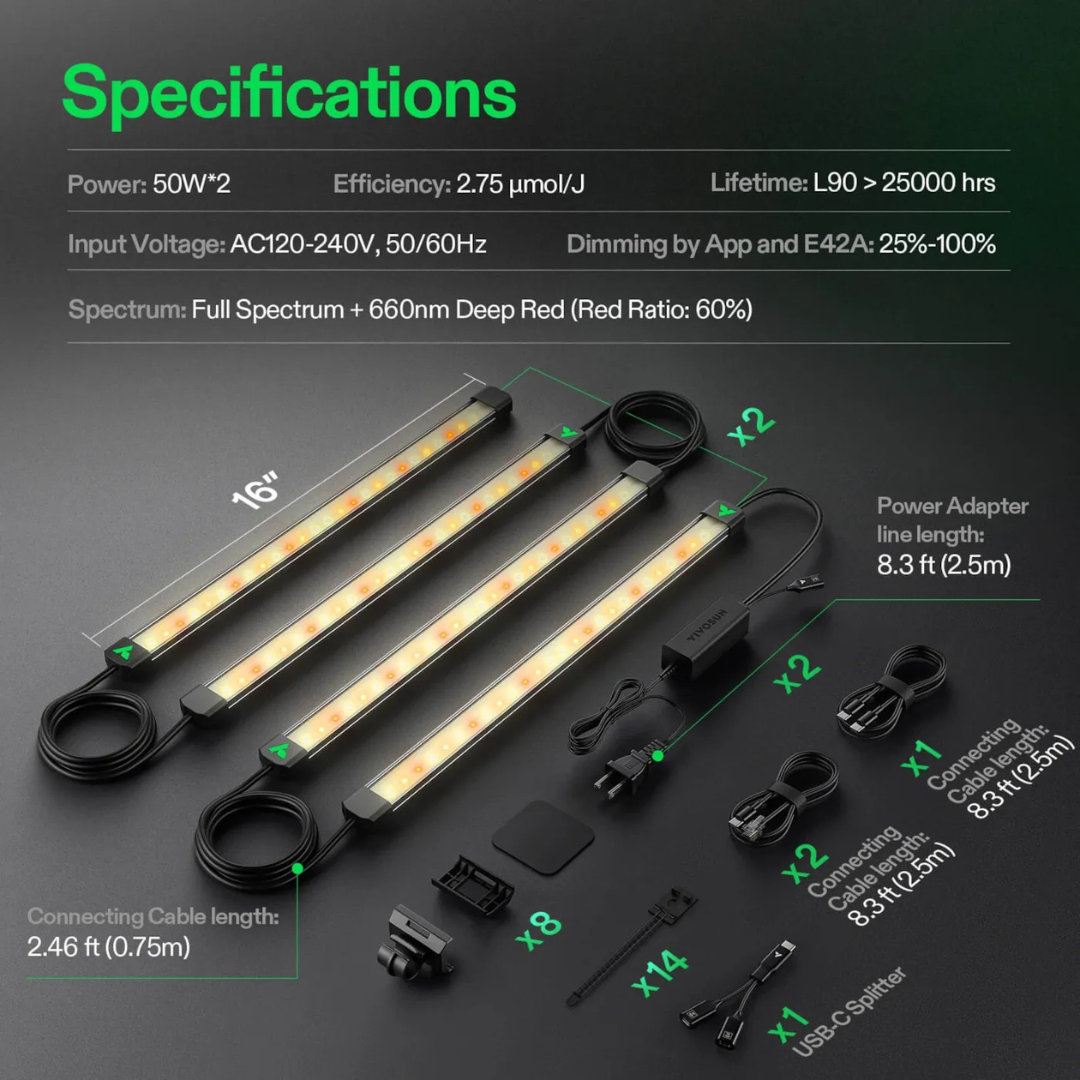 Vivosun LumaRay Side Lights (8-Bar), Full Spectrum LED Bar Lights, SGS Compatible