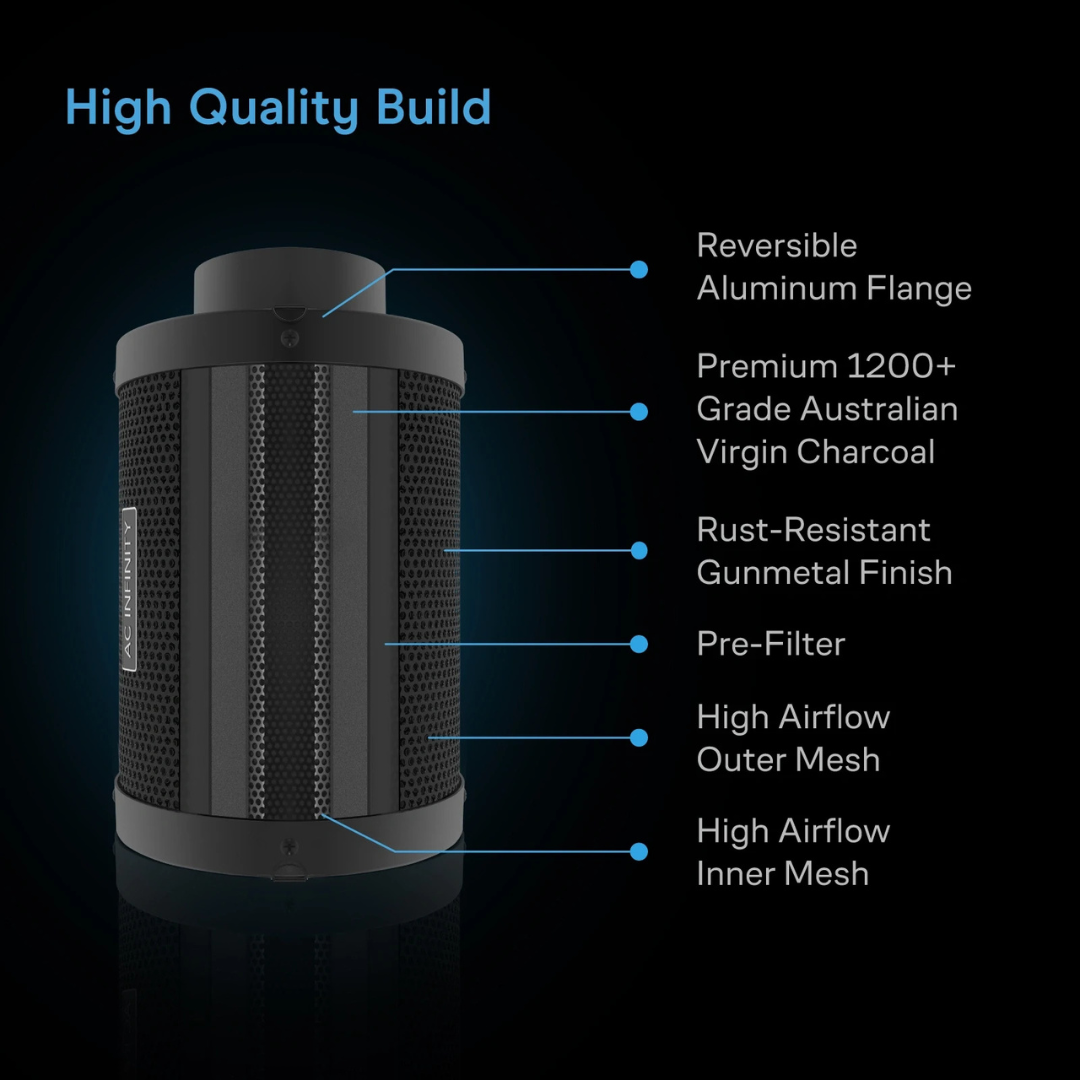 AC Infinity Air Filtration Kit 4" with AI Environment Controller, Upgraded Inline Fan, Carbon Filter