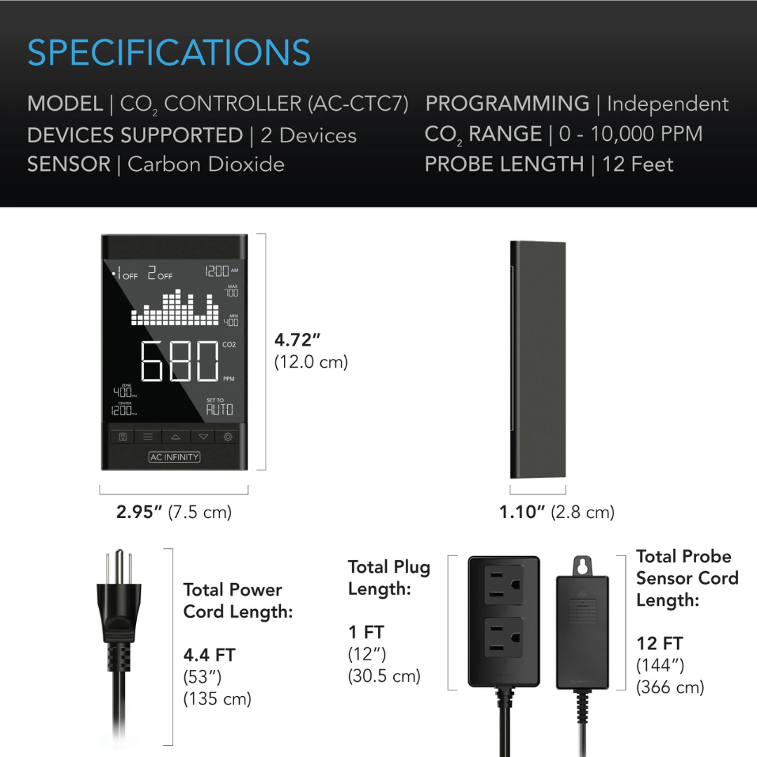 AC Infinity CO2 Controller, Smart Carbon Dioxide Monitor 2-Outlet