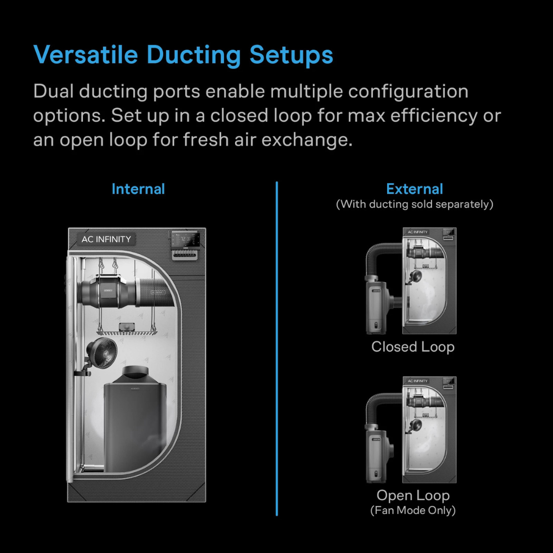 AC Infinity HYDRONE 7, Plant Dehumidifier with AI-Powered Humidity VPD Controller, for 4-6 Plants