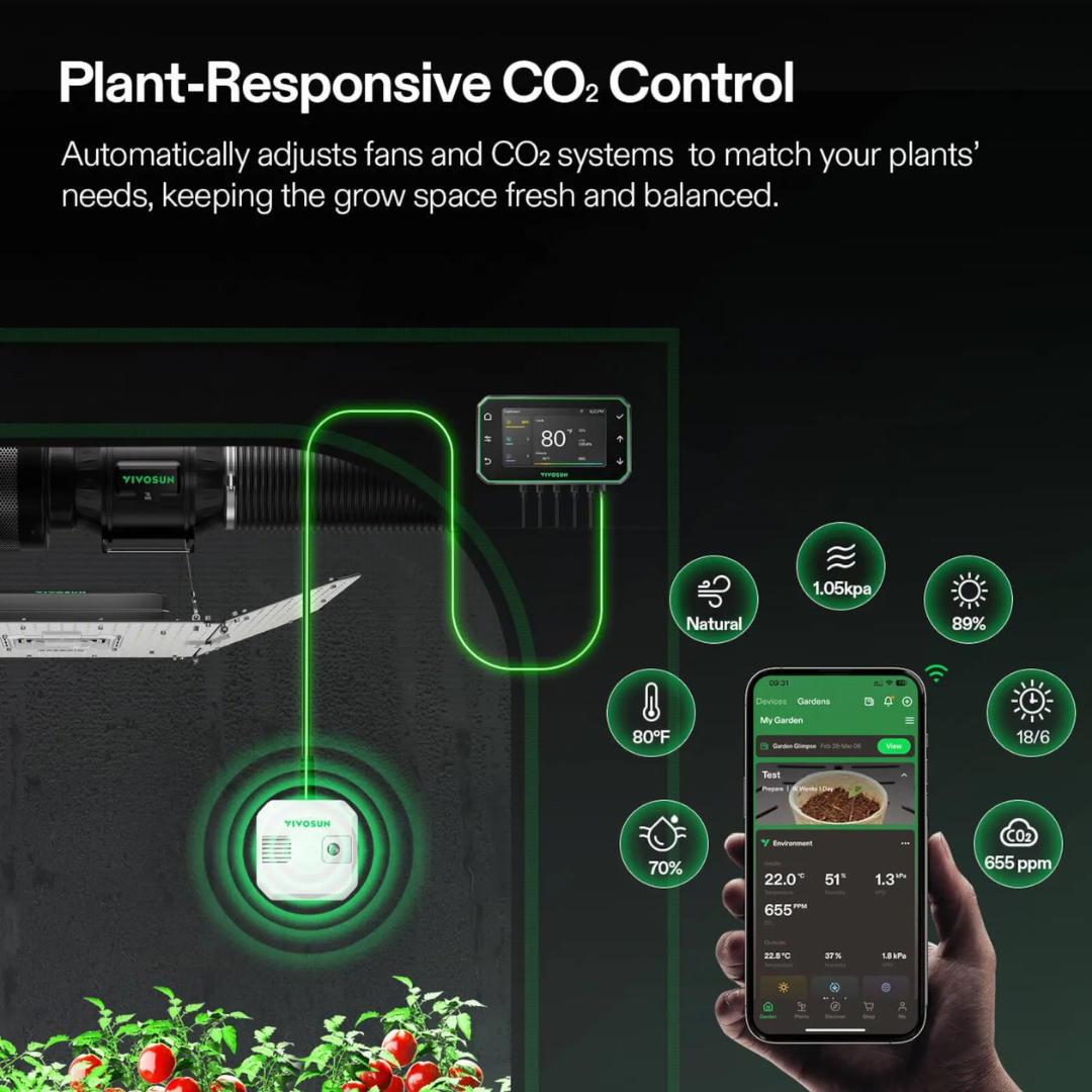 Vivosun 4-in-1 Sensor, Temperature and Humidity Monitoring with CO₂ and Light Detection, Compatible with GrowHub E42A+