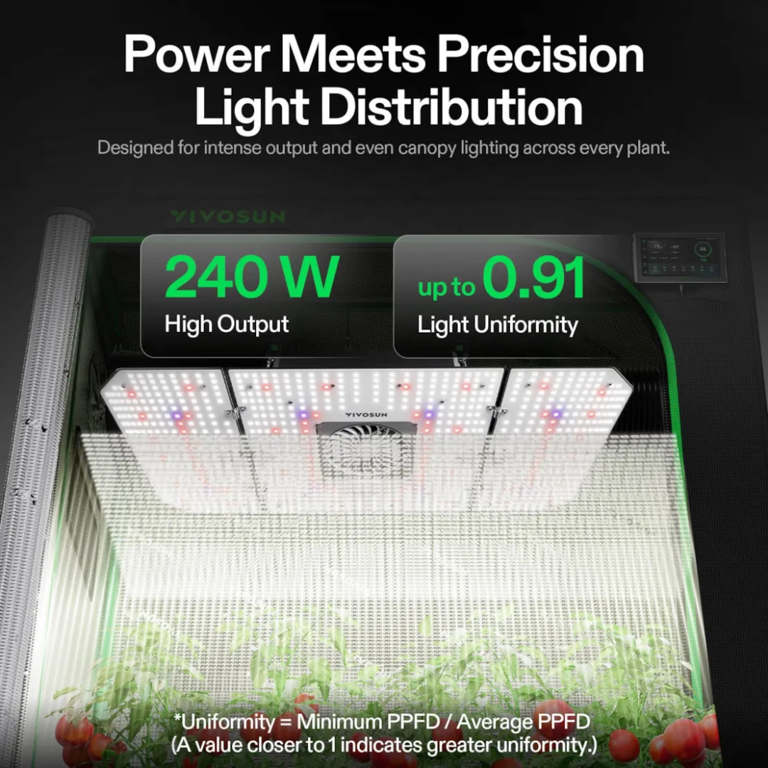Vivosun AeroLight 240W LED Grow Light, Indoor Plant Light with Circulation Fan for Grow Tent Cooling Ventilation, Tunable Full Spectrum, Support App Control, GrowHub Compatible, 4x2ft Coverage
