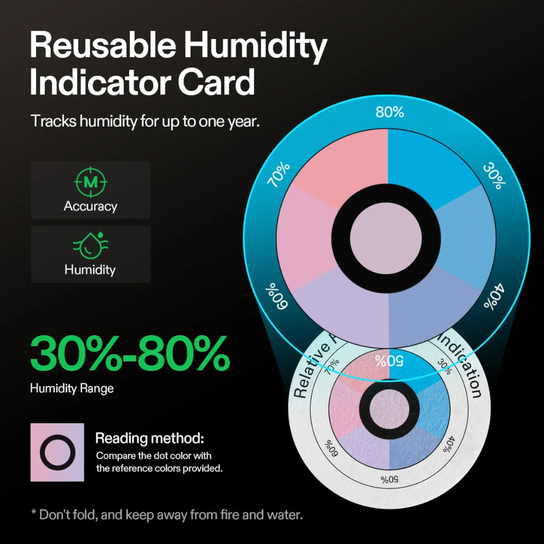 Vivosun 62% RH Two-Way Humidity Control Packs, 10 Packs, Each for Storing 1 oz, Moisture Balancer with RH Indicator Card for Food & Herb Storage