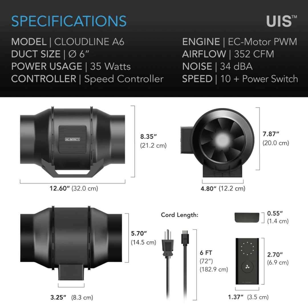 AC Infinity CLOUDLINE A6, Quiet Inline Fan 6" with Speed Controller