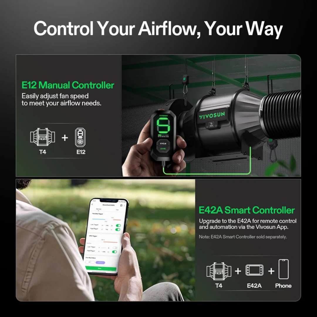 Vivosun AeroZesh T4 Inline Fan 4″ with E12 Speed Controller, PWM-Controlled EC Fan for Grow Tent Ventilation