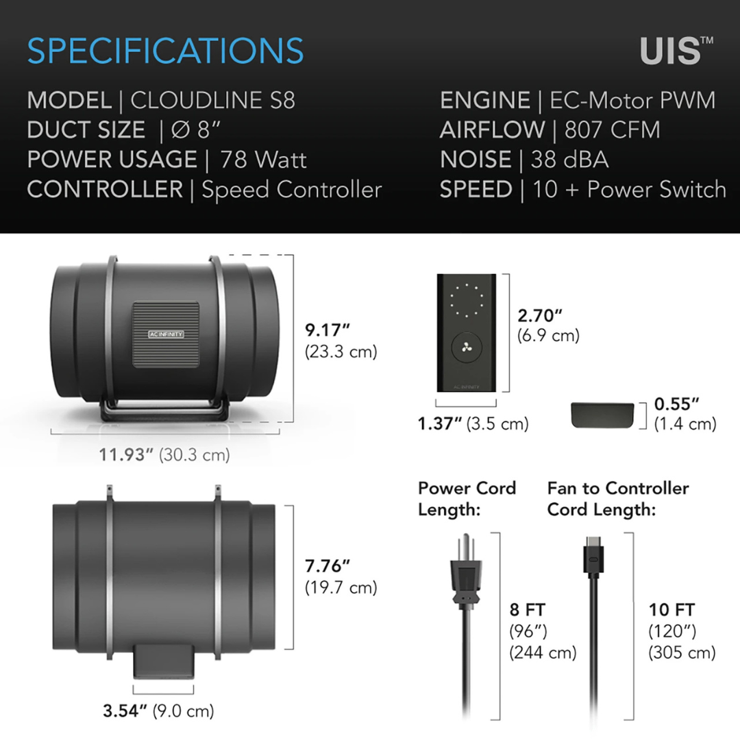 AC Infinity CLOUDLINE S8, Quiet Inline Fan 8" with Speed Controller