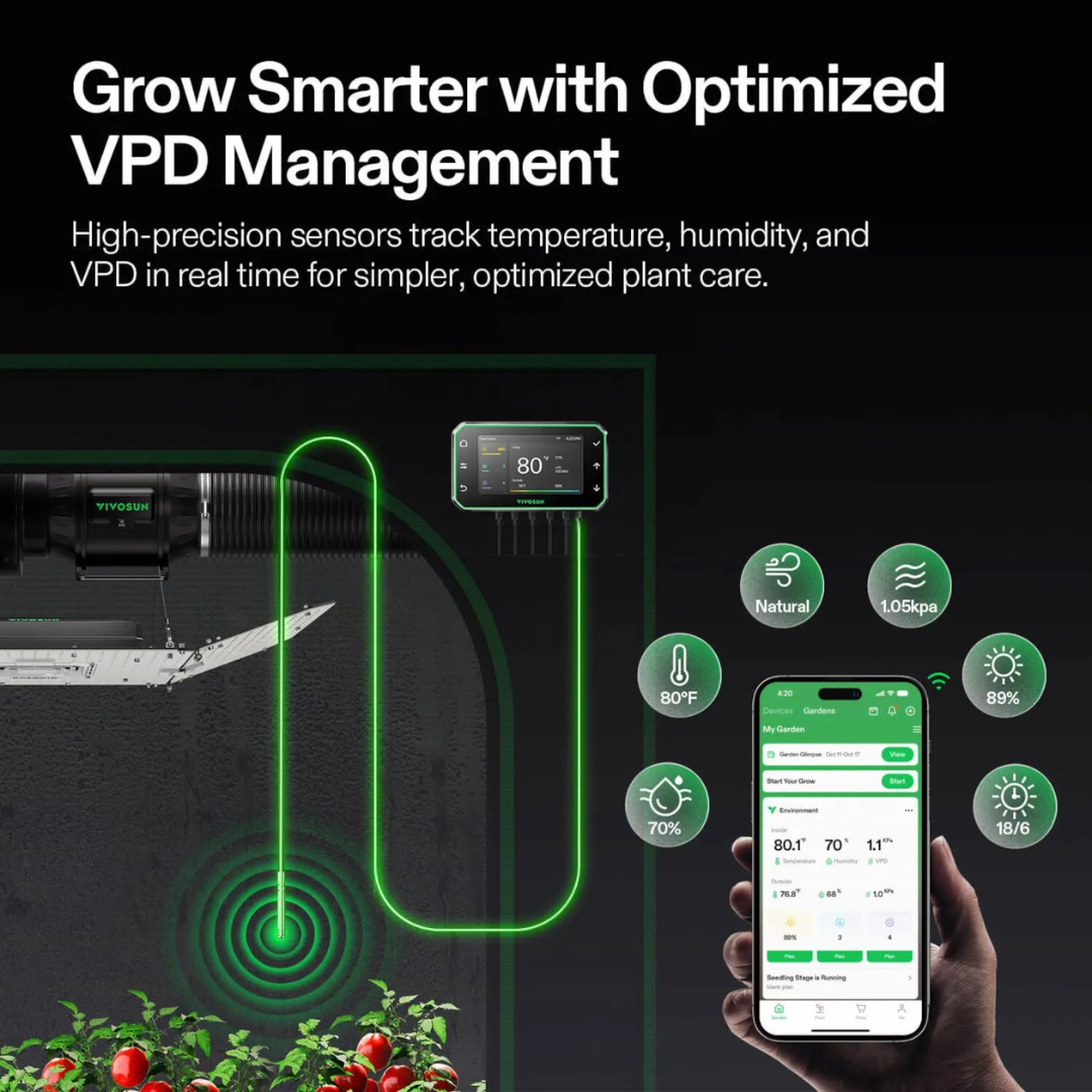 Vivosun Smart 2-in-1 Grow Tent Kit 4x5, 4-Plant Complete System, with WiFi E42A+ Controller, LumaLight 400W LED Grow Light, and 6-inch AeroZesh G6 Ventilation Combo