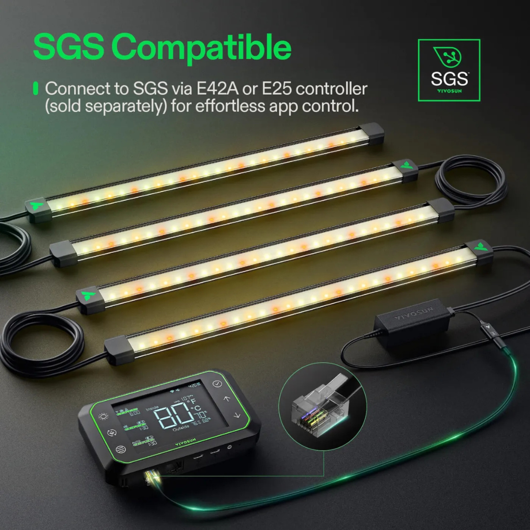 Vivosun LumaRay Side Lights (4-Bar), Full Spectrum LED Bar Lights, SGS Compatible
