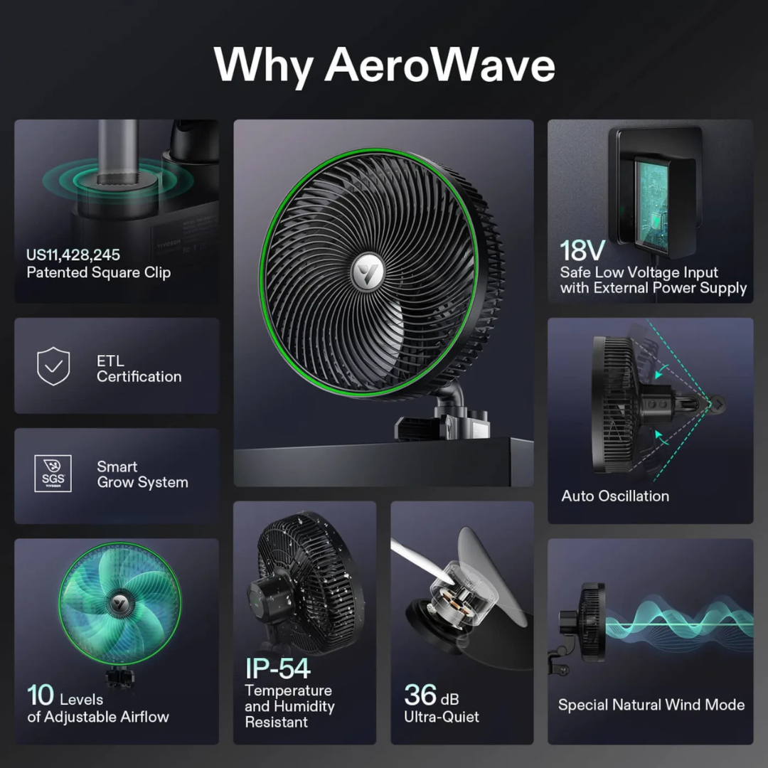 Vivosun AeroWave E9 Clip-on Fan, EC Motor, Auto Oscillation Fan, Air Circulator For Grow Tent