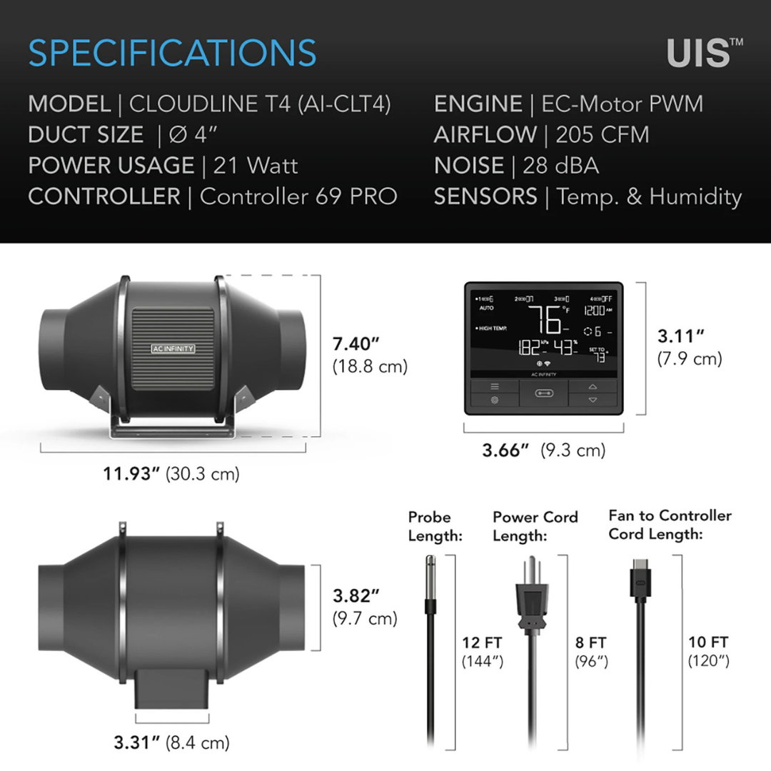 AC Infinioty CLOUDLINE T4, Quiet Inline Fan 4" with Temperature Humidity VPD Controller
