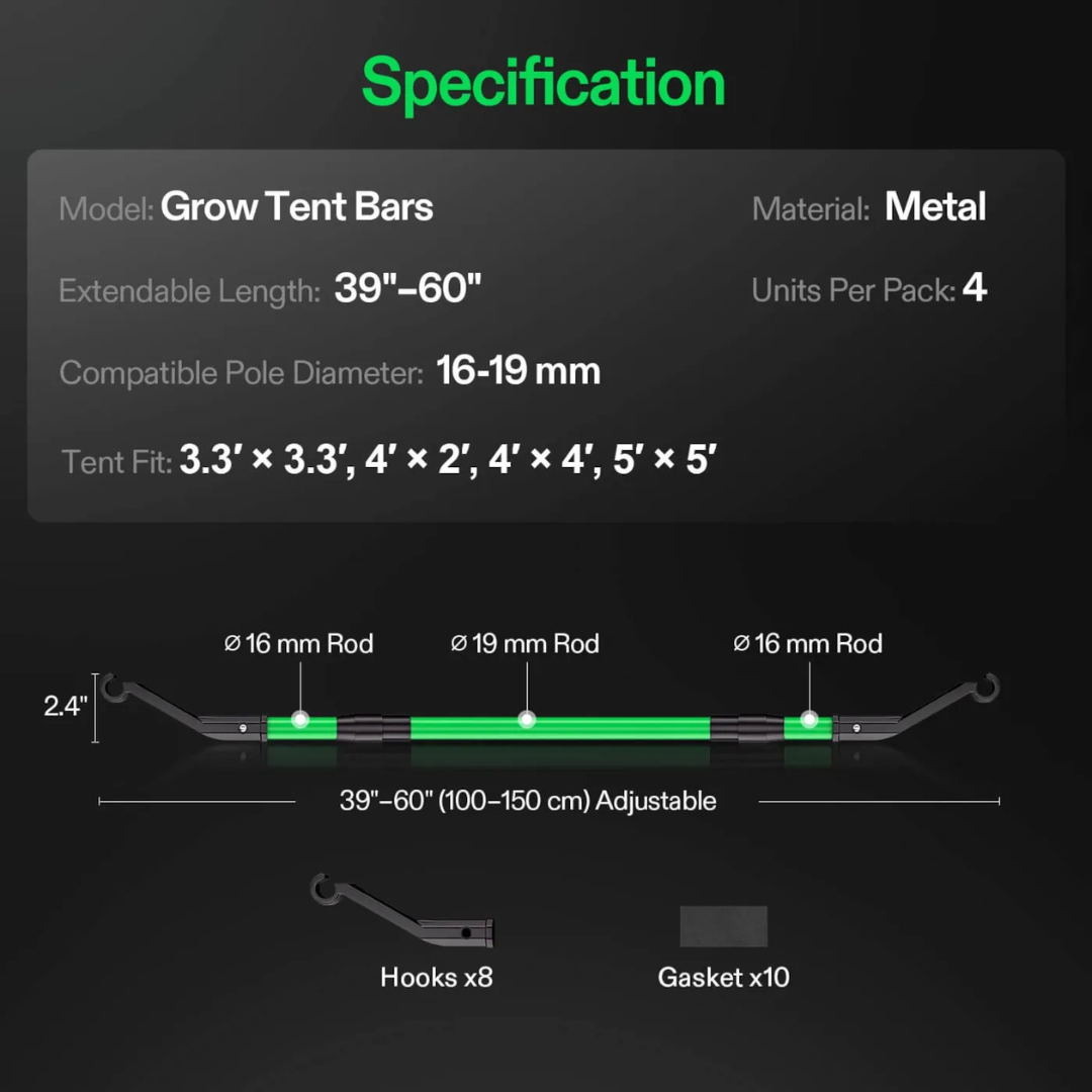 Vivosun Grow Tent High CFM Kit, Suitable for 3.3’×3.3’, 4’×2’, 4’×4’, and 5’×5’ Tents, 39"-60" Adjustable