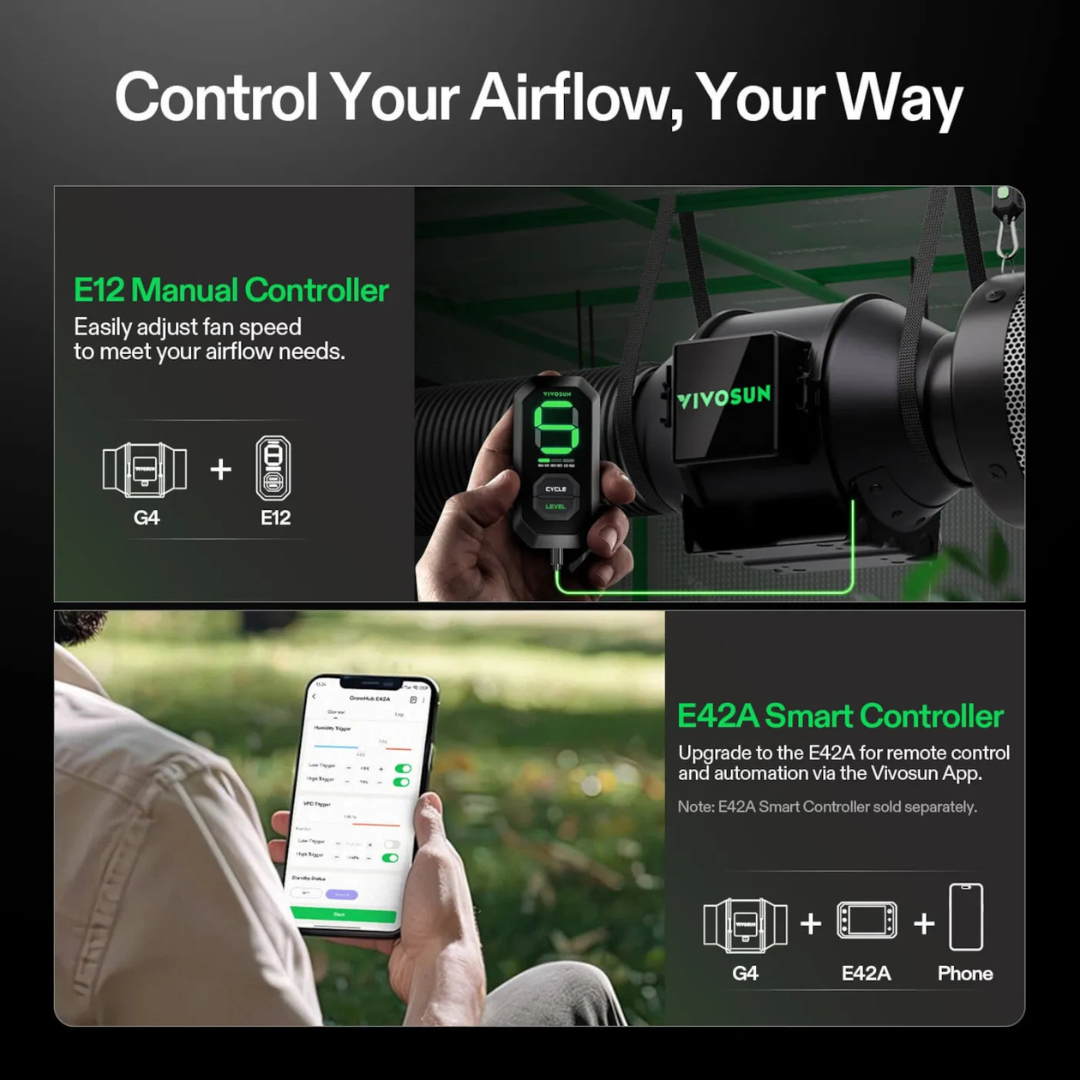 Vivosun Smart Air Filtration Kit 4″, AeroZesh G4 Inline Fan with E12 Speed Controller, Carbon Filter & Ducting Combo