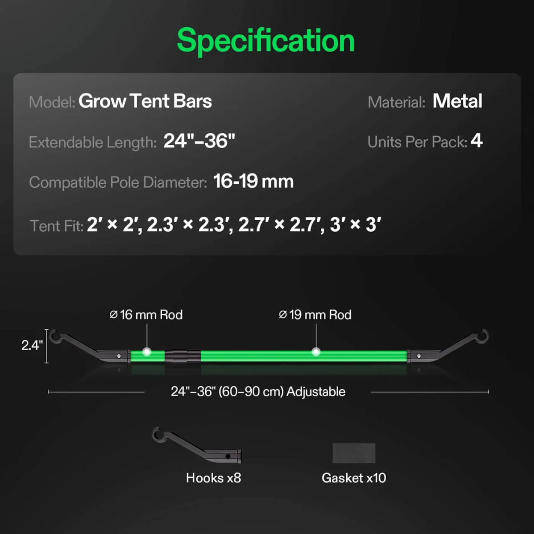 Vivosun Grow Tent High CFM Kit, Suitable for 2’×2’, 2.3’×2.3’, 2.7’×2.7’, and 3’×3’ Tents, 24"-36" Adjustable
