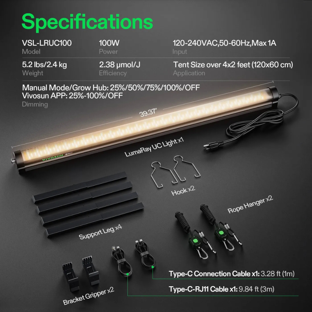 Vivosun LumaRay Under Canopy Lights, Full Spectrum Dimmable LED Grow Lights for Grow Tents, Greenhouses, SGS Compatible