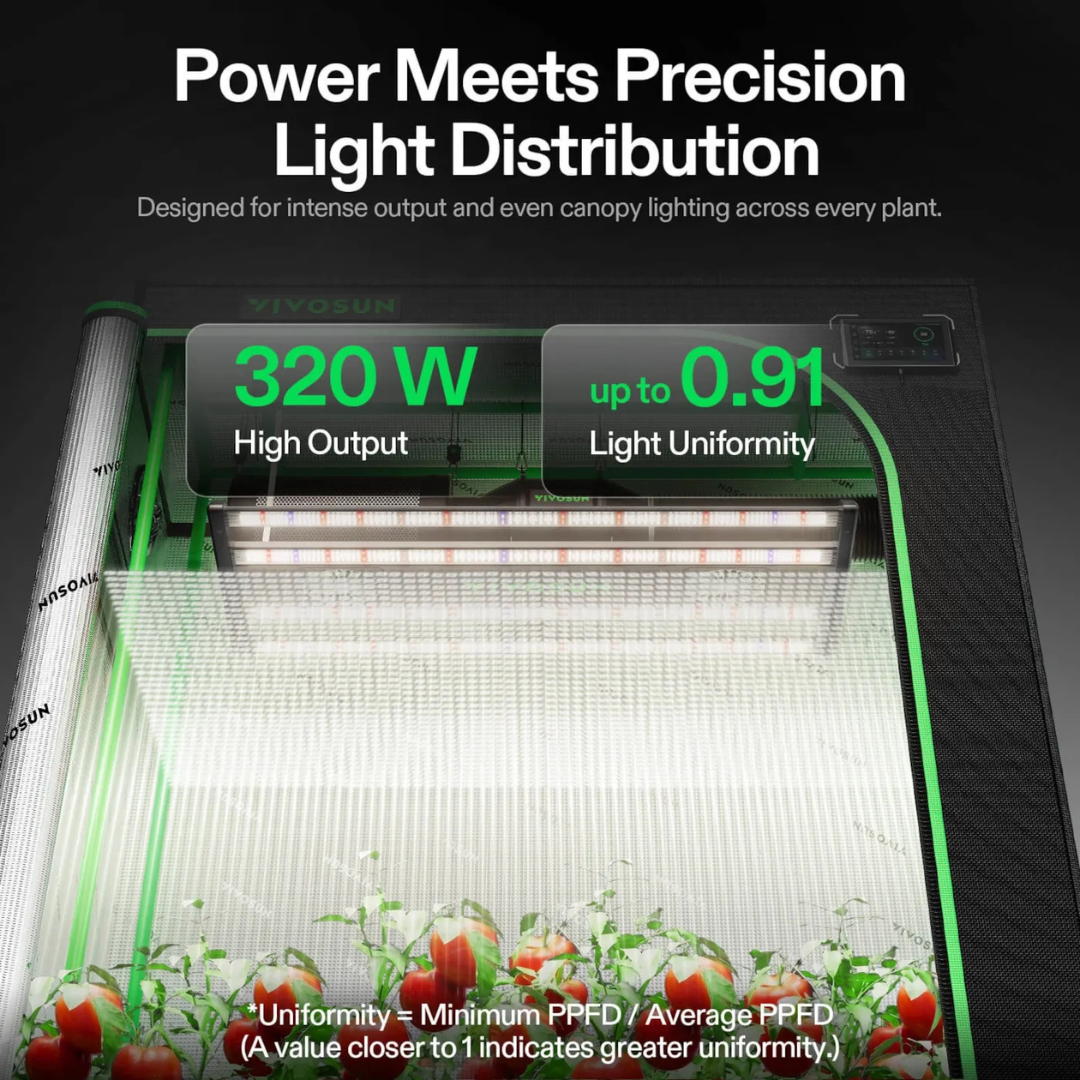 Vivosun AeroLight 320W LED Grow Light, Indoor Plant Light Bars with Circulation Fan for Grow Tent Cooling Ventilation, Tunable Full Spectrum, Support App Control, GrowHub Compatible, 4x2ft Coverage