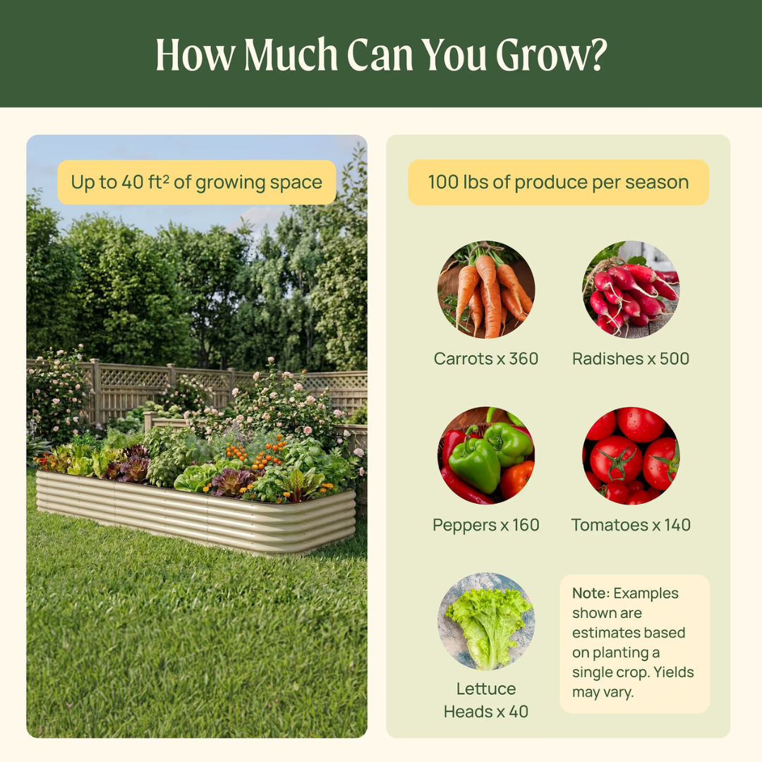 Vego 17" Tall X In 1 Giant Modular Metal Raised Garden Bed Kit
