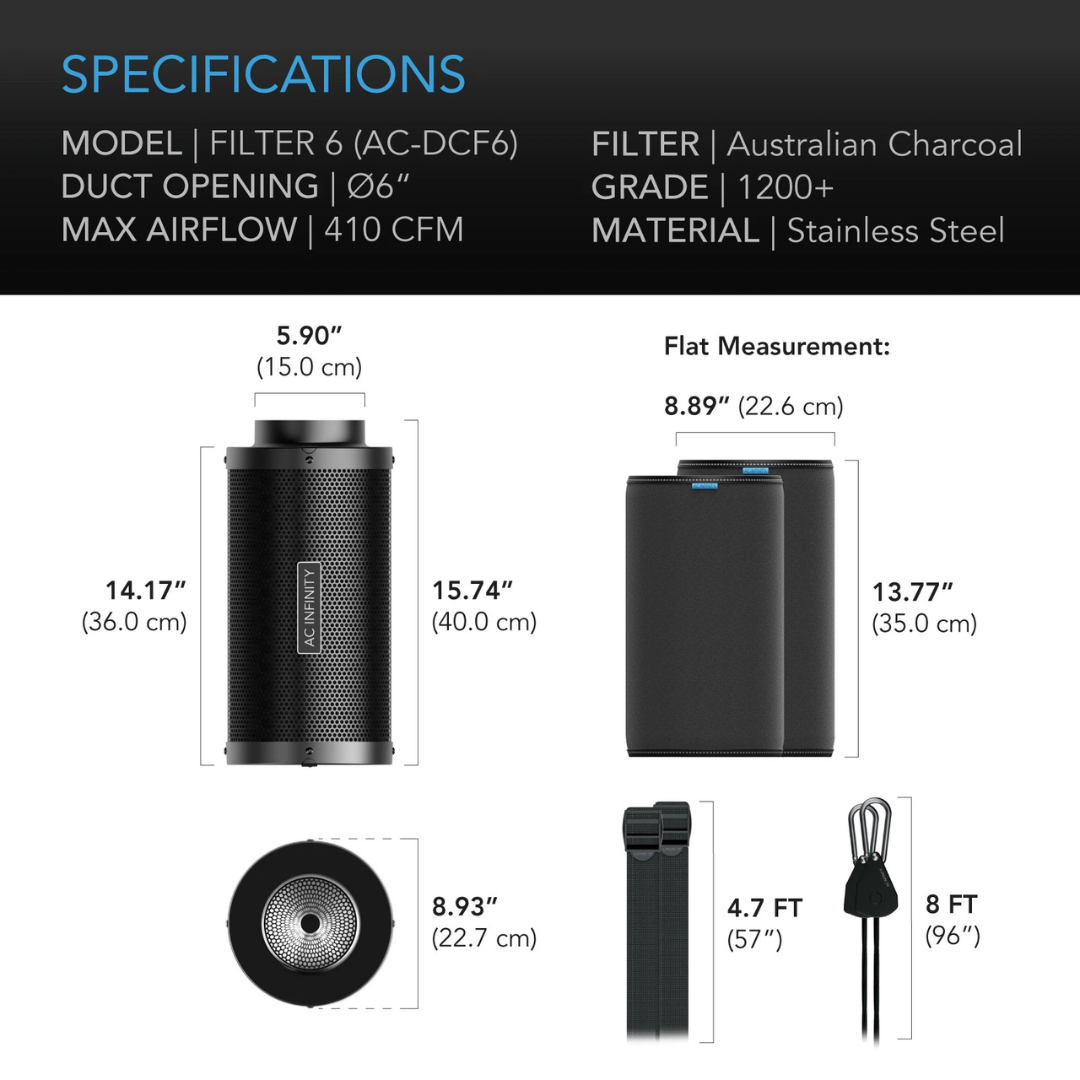 AC Infinity Duct Carbon Filter 6" with Australian Charcoal